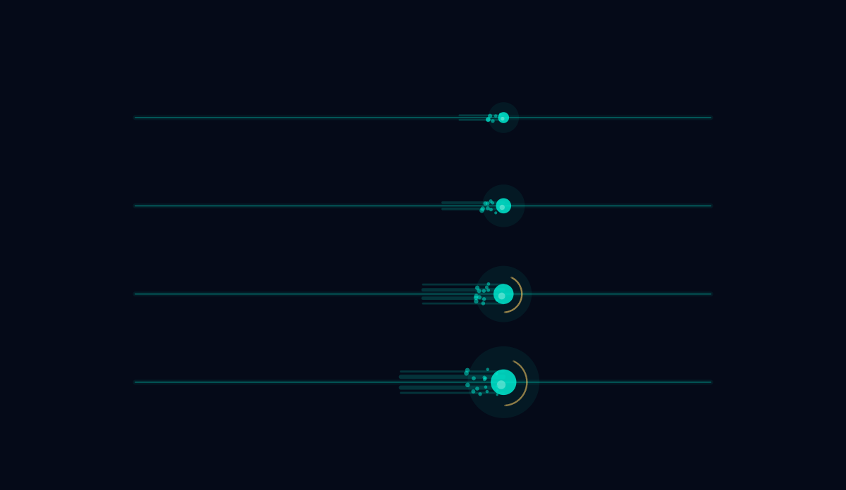 Light Flow Calibration Chart