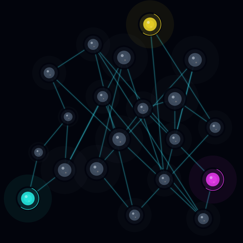 Spiral Rift Layout